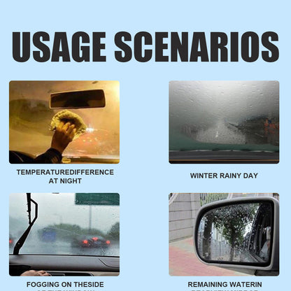 Car rain-proof agent